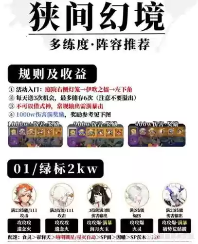幻境刷钱阵容插图1