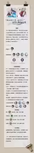 婴宁阵容插图1
