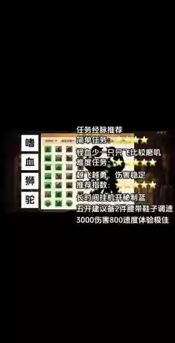 梦幻西游2狮驼铃的奇经八脉插图1