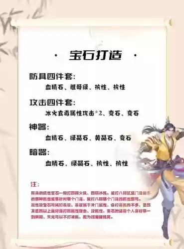 天龙八部110级攻略插图