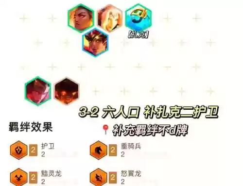 男q阵容插图