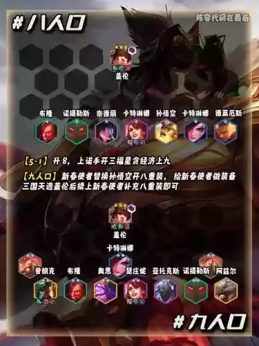 重装开局阵容插图1