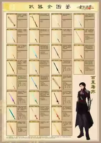 古剑奇谭2无异最强武器插图1