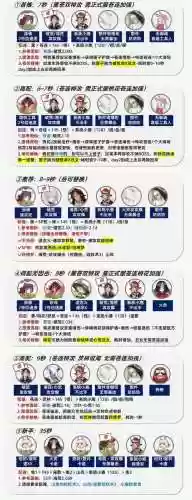小鹿男阵容插图