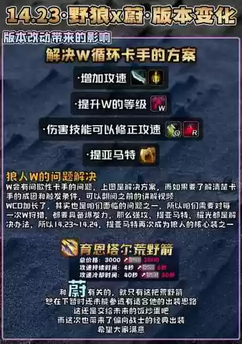 -W卡攻略插图1