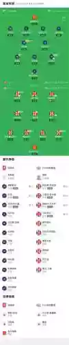 埃因霍温2019阵容_1插图1