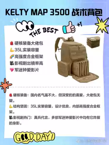 边境之旅军用背包装备插图1