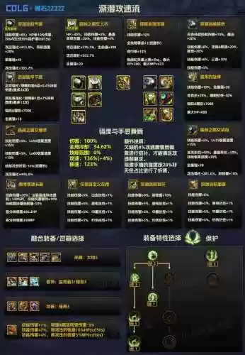 dnf武极装备选择90版本_1插图