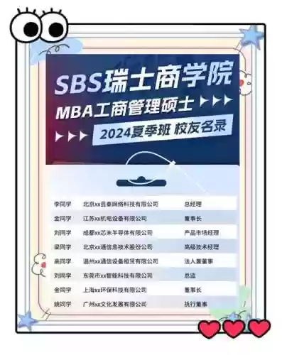 学院阵容组成插图1