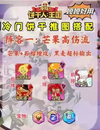 饼干王国阵容搭配插图1