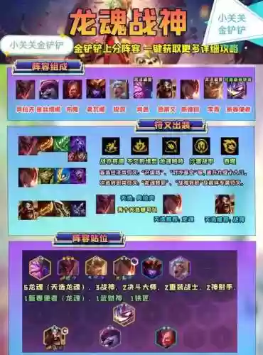 微信神座阵容搭配插图1