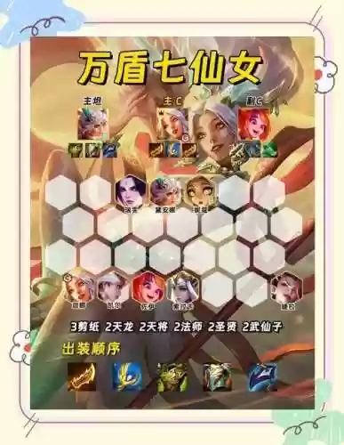 仙女阵容图插图