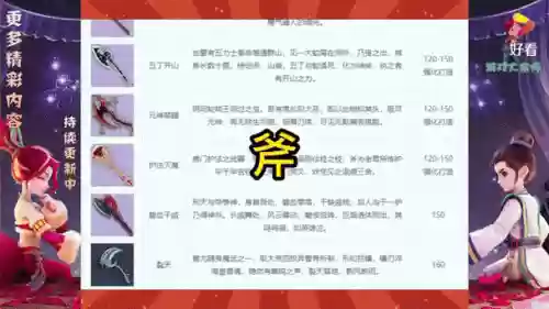 梦幻西游武器星位怎么弄_1插图1