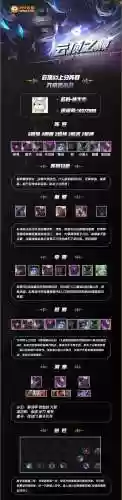 暗星搭配什么阵容插图1