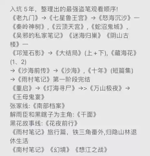 积层盗墓者》附带攻略插图