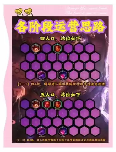 吊打轮子妈阵容搭配插图1