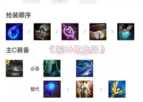 云顶龙族阵容搭配s6插图1