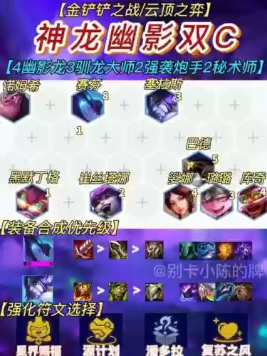 屠龙炮手阵容搭配插图