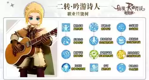 ro弓箭手攻略插图1