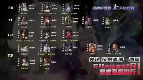 永劫英雄阵容插图1