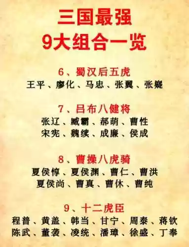 三国演义五黑阵容搭配插图