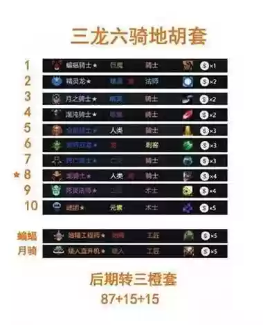 dota控制阵容_2插图