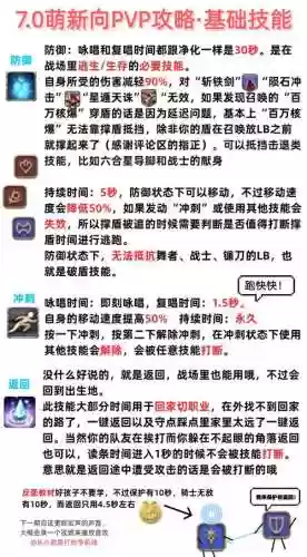 最终幻想14忍者技能宏插图