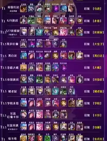 帝国阵容怎么搭配云顶之弈插图1