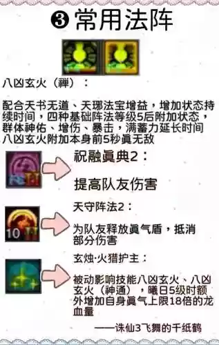 梦幻诛仙焚香法宝技能大全插图