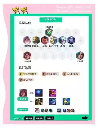 核弹阵容搭配插图