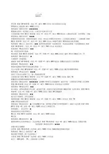 原版苍龙逐日攻略插图1