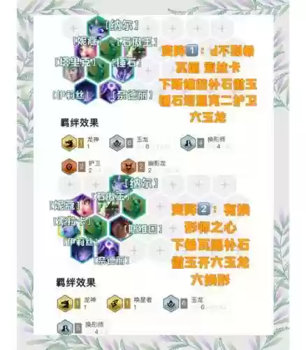 新低费阵容插图1