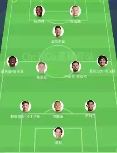 欧5阵容插图1