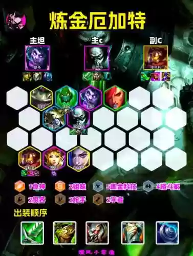云顶锻炉阵容插图