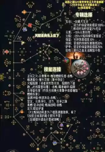 流放之路技能w插图