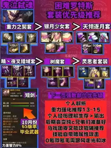 鬼泣追忆武器装扮选什么插图1
