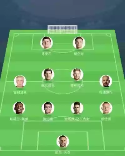 搞笑球员阵容插图