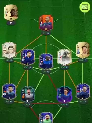 fut毕业阵容插图1