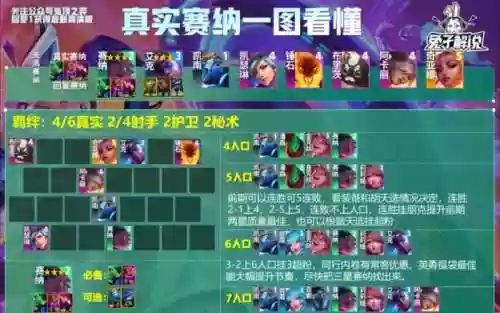 兔子跳阵容插图1