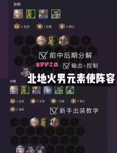 游侠雪地阵容搭配_1插图