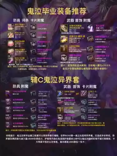 魔兽地图鬼泣1.2装备合成插图