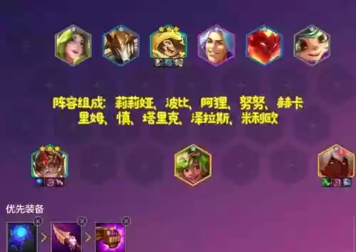 学者阵容lol插图1