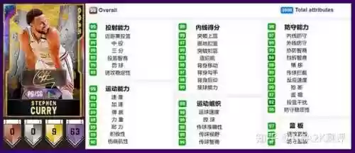 mt模式阵容搭配插图1