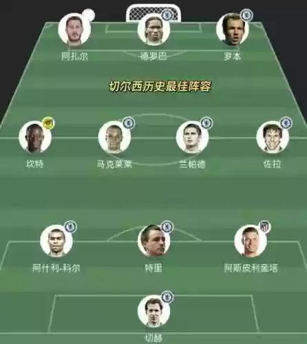 阵容分析图插图1