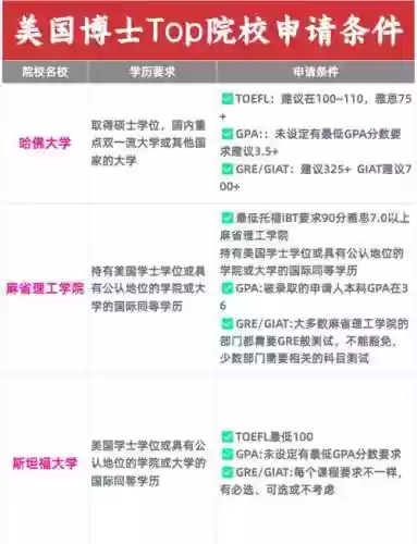 10博士视频攻略插图