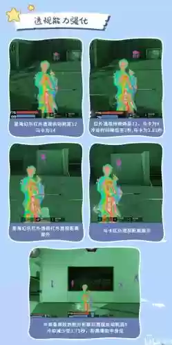 枪神纪狙击新武器属性插图1
