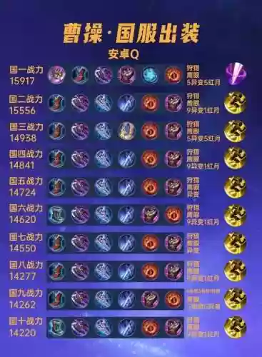 曹操蔡文姬阵容搭配_1插图