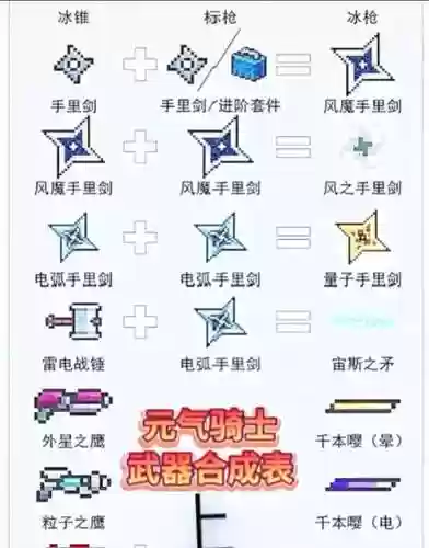神器合成武器找谁插图1