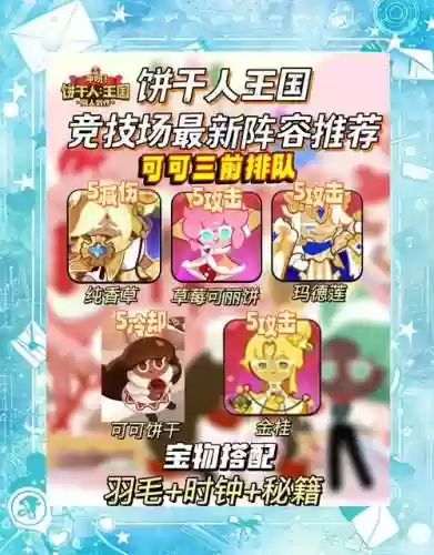 推荐饼干阵容插图