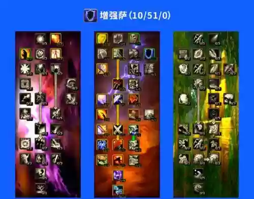 萨满风元素技能加点插图